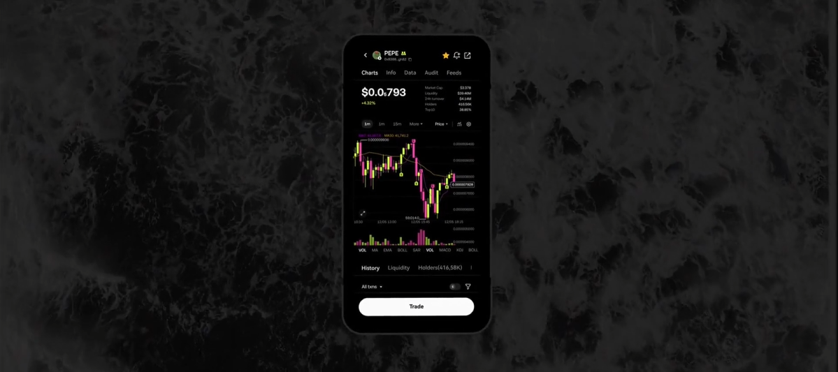 okpay钱包交易所APP界面
